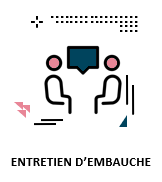 Tenue d'entretien d'embauche afin de trouver votre candidat parfait. 