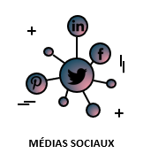 Création et optimisation de comptes de réseaux sociaux.