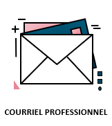 Création de courriel(s) professionnel(s).