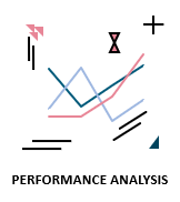 Writing of employee performance analysis report.